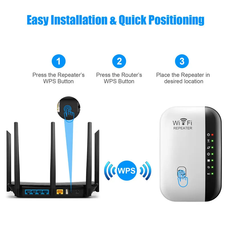 Repetidor WiFi 300Mbps – Amplificador e Extensor de Sinal WiFi de Longo Alcance