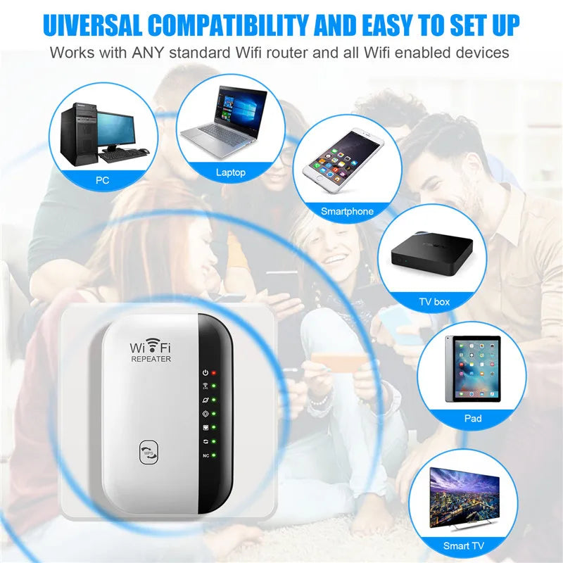 Repetidor WiFi 300Mbps – Amplificador e Extensor de Sinal WiFi de Longo Alcance